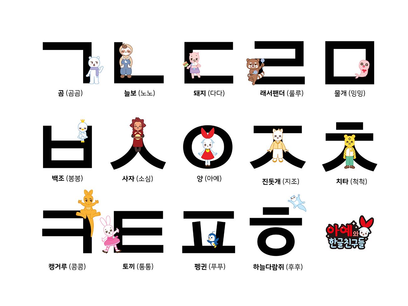 Cara Belajar Bahasa Korea Secara Otodidak KEPOPER